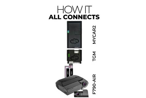 2-Channel Dual Camera Dashcam, Compatible with MyCar2