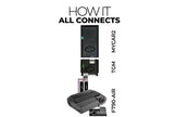 2-Channel Dual Camera Dashcam, Compatible with MyCar2